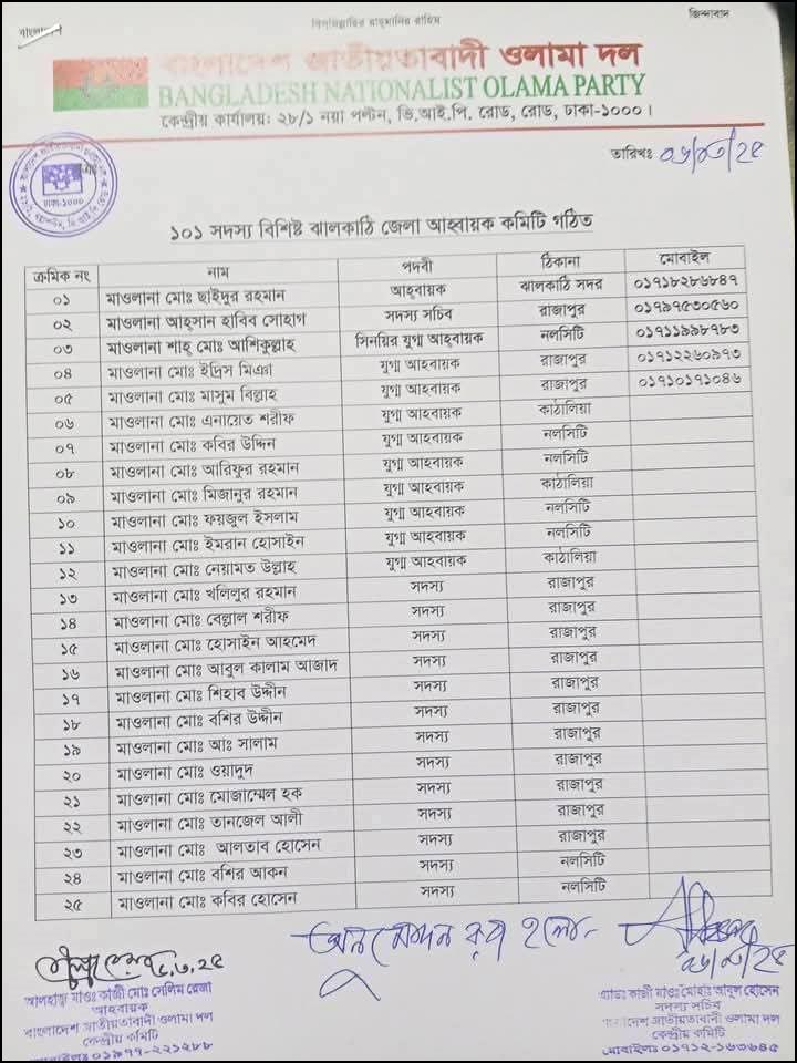 ওলামা দলে পদ পেলেন সাবেক ওলামা লীগ নেতা