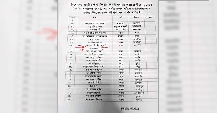 আ’লীগ-বিএনপির নেতাদের নিয়ে রঞ্জনের নির্বাচন কমিটি ফেসবুকে ভাইরাল