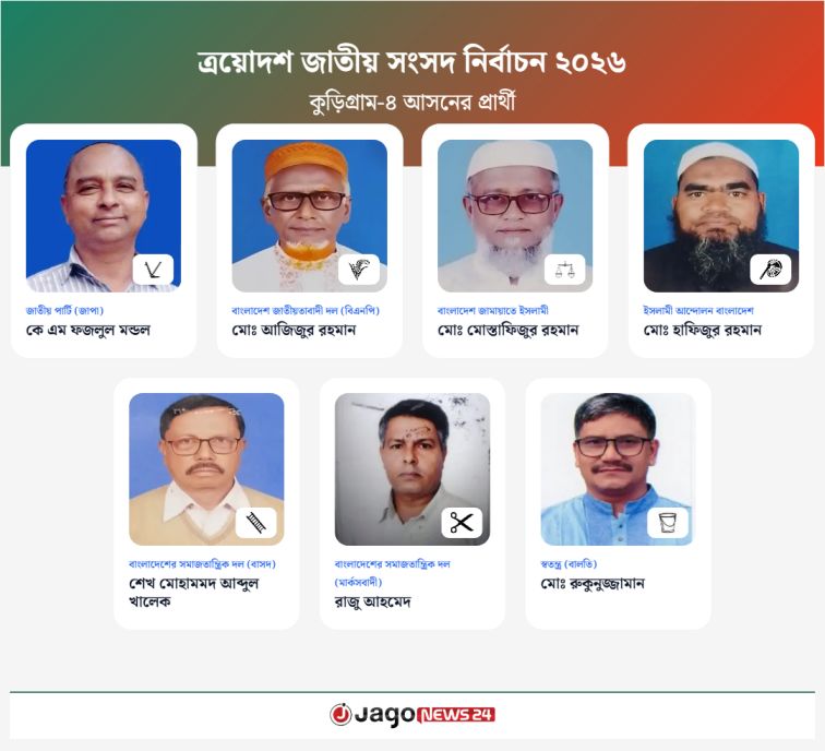 নীরব প্রচারণায় ভোটার টানাই বড় চ্যালেঞ্জ