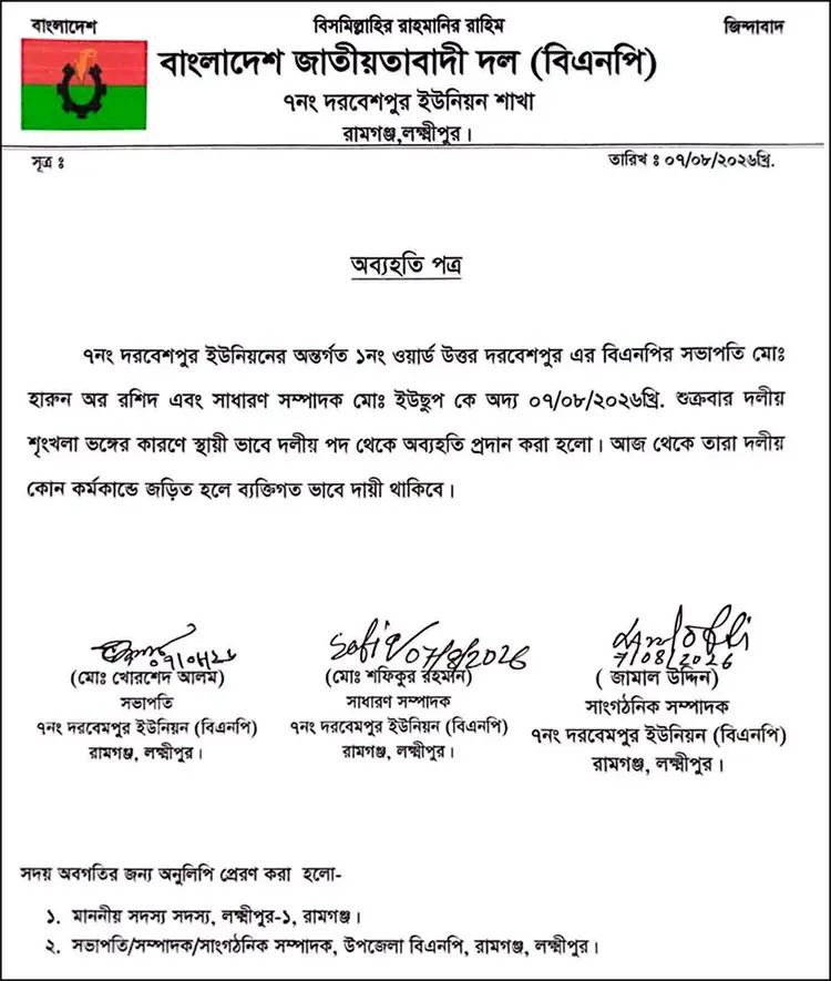 ভাতার আশ্বাসে টাকা আদায়, পদ হারালেন বিএনপির সভাপতি-সম্পাদক 