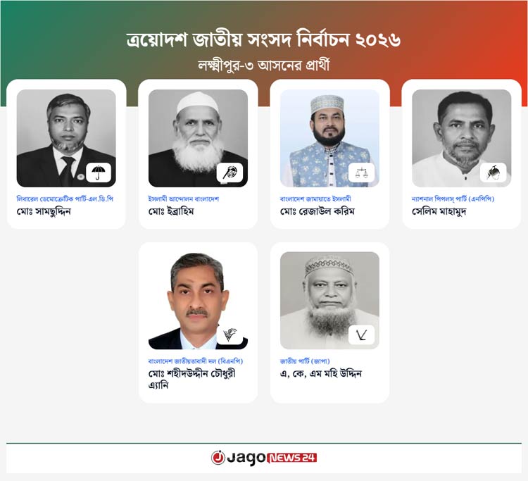 তৃতীয়বারের মতো এমপি হতে আশাবাদী এ্যানি, মরিয়া রেজাউল