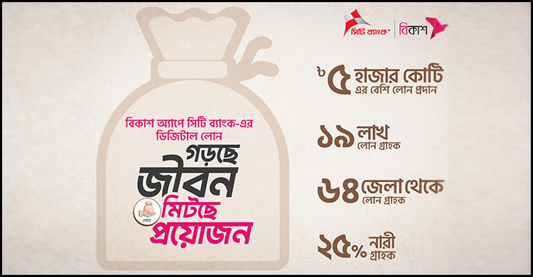 বিকাশ অ্যাপে ৫ হাজার কোটি টাকার ডিজিটাল লোন বিতরণ সিটি ব্যাংকের
