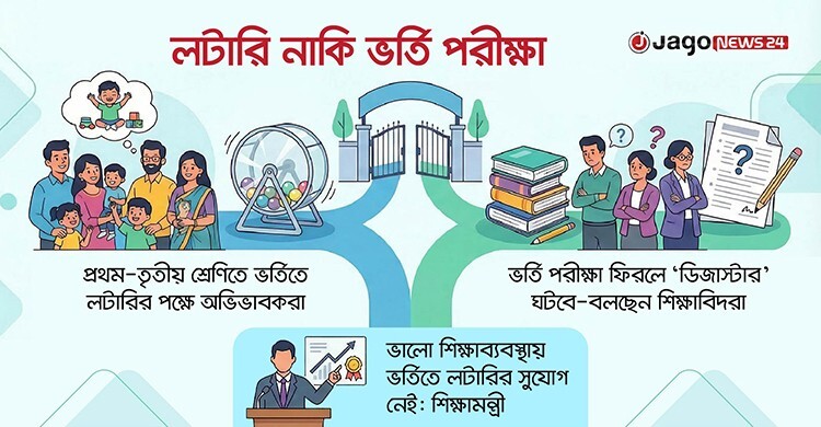 স্কুলে ভর্তিতে ফিরছে পরীক্ষা, লটারি নিয়ে মতভেদ