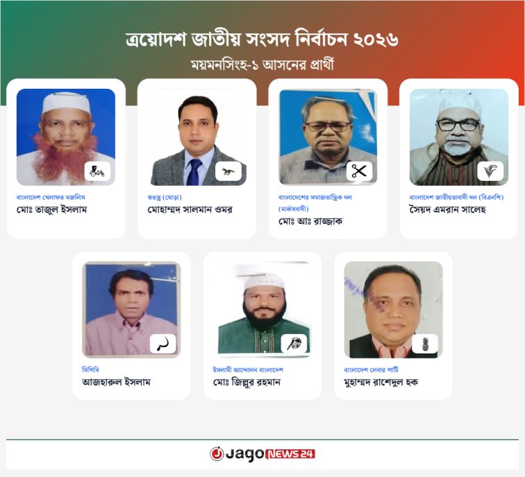 প্রচারণা তুঙ্গে, বিএনপির গলার কাঁটা নিজ দলের স্বতন্ত্র