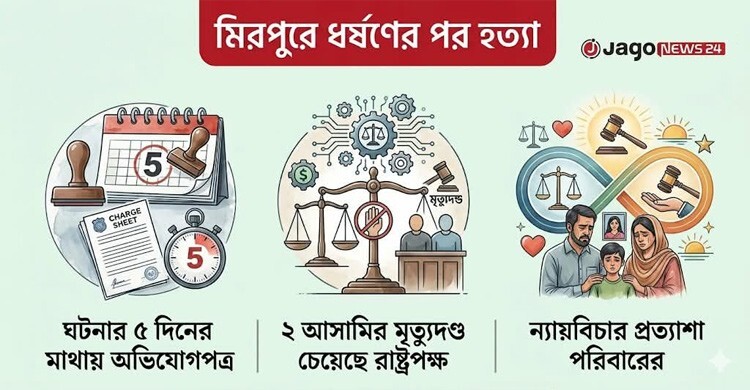 শিশুটির পরিবার কি ন্যায়বিচার পাবে?