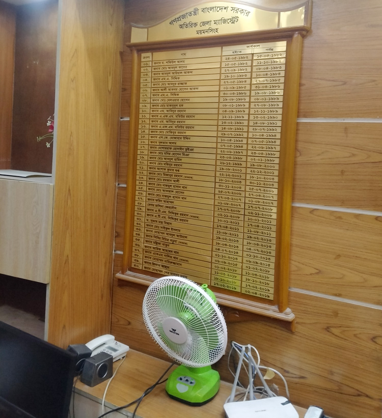ভুলে ভরা অতিরিক্ত জেলা ম্যাজিস্ট্রেটের অনার বোর্ড