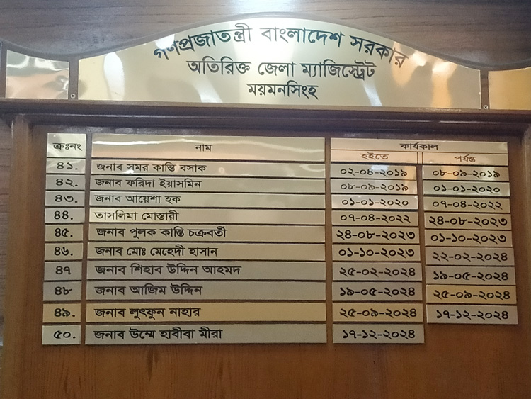 ভুলে ভরা অতিরিক্ত জেলা ম্যাজিস্ট্রেটের অনার বোর্ড