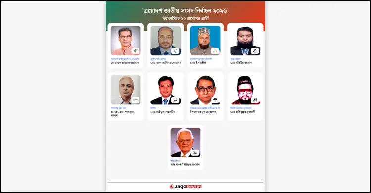 ‘আওয়ামী লীগের ঘাঁটি’তে বিএনপির জয়ের পথে বাধা স্বতন্ত্র