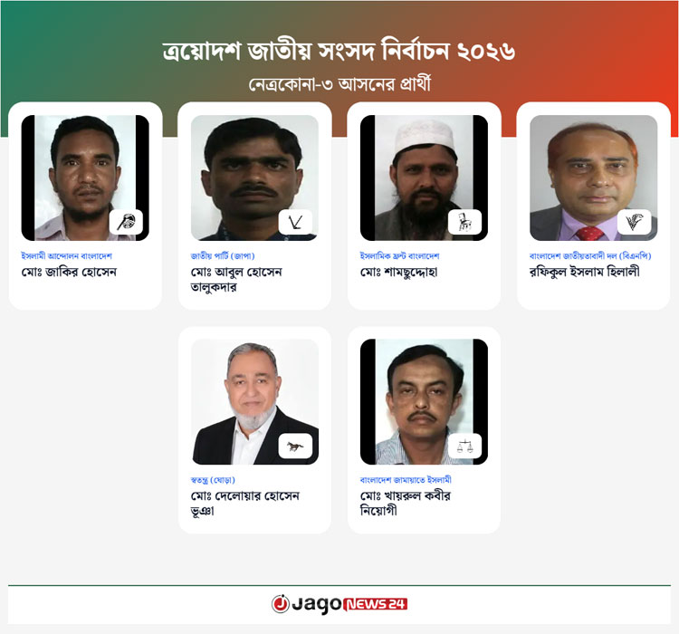 অভিজ্ঞ দুই প্রার্থীর মধ্যে হাড্ডাহাড্ডি লড়াইয়ের আভাস