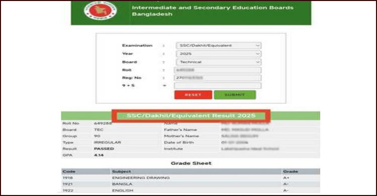 এসএসসিতে এক বিষয়ে পরীক্ষা দিয়ে ফল এলো অন্য বিষয়ের