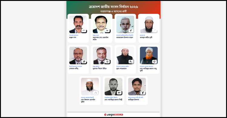 বিএনপিতে কোন্দল, কপাল খুলতে পারে জামায়াত প্রার্থীর