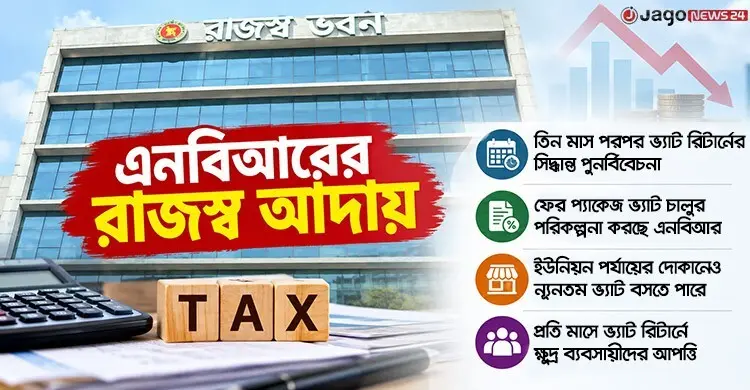 রাজস্ব আদায়ে ধীরগতি, এনবিআরের সিদ্ধান্ত বদলে চাপে ব্যবসায়ীরা