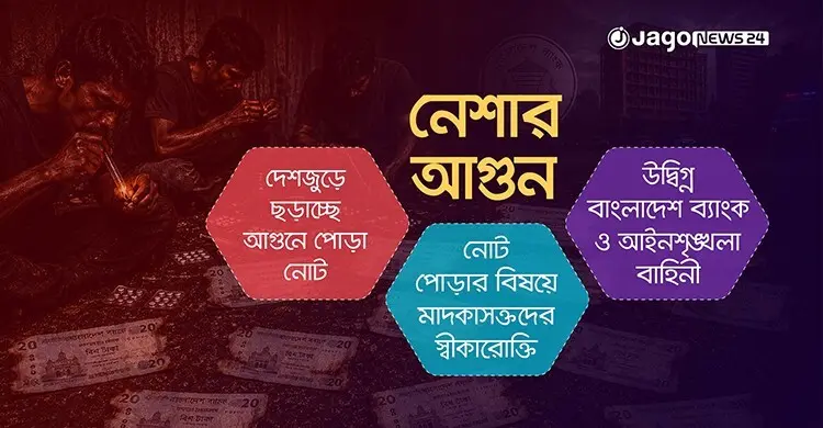 নেশার আগুনে পুড়ছে টাকা