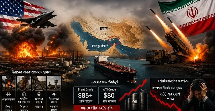 যুদ্ধের আগুনে মধ্যপ্রাচ্য, বিশ্ব বাণিজ্য ও অর্থনীতি চরম ঝুঁকিতে
