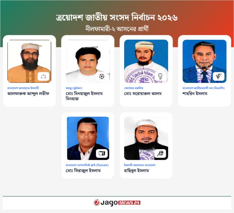 নীলফামারী-২ আসনে জামায়াত প্রার্থীর সমর্থনে নারীদের মিছিল