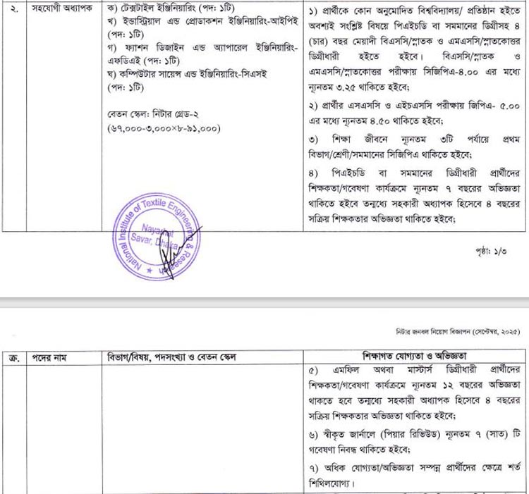 বস্ত্র প্রকৌশল ও গবেষণা ইনস্টিটিউটে নিয়োগ, বেতন ৬৭ হাজার