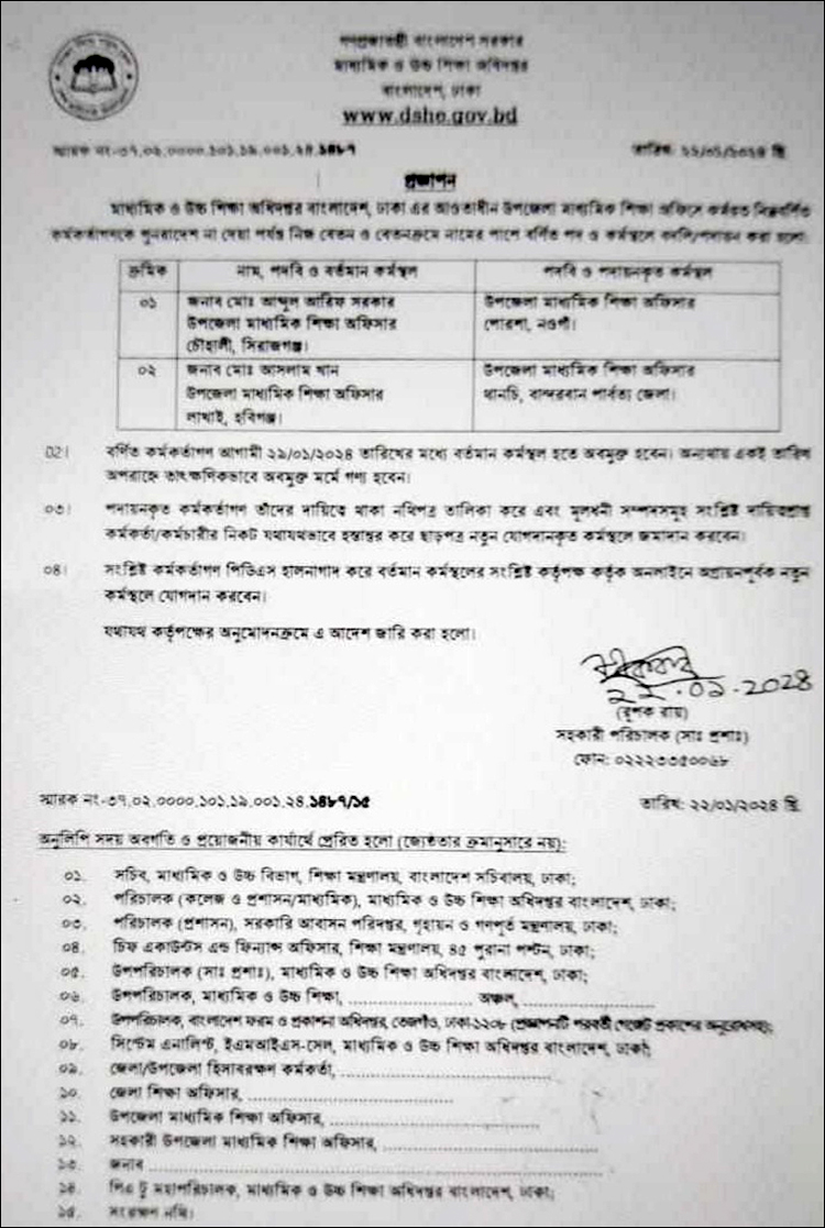 নৌকায় ভোট চাওয়া সেই শিক্ষা কর্মকর্তাকে বদলি