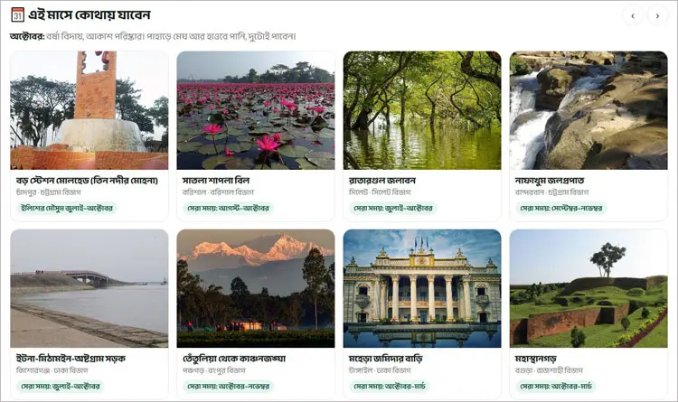 কোন মাসে কোন কোন জেলায় ঘুরতে পারেন সেই আইডিয়াও নিতে পারবেন, ছবি: ওয়েবসাইট থেকে স্ক্রিনশট নেওয়া