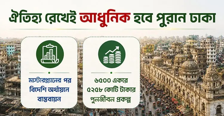 ঐতিহ্য রেখে আধুনিক নগর, যা হবে পুরান ঢাকায়