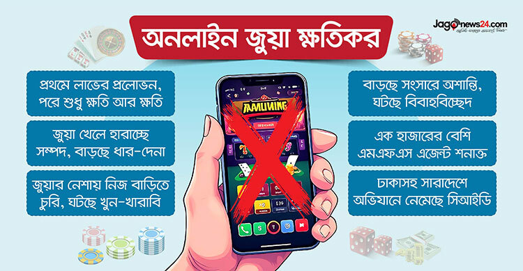 অনলাইন জুয়ায় ডুবে নিঃস্ব তরুণ প্রজন্ম
