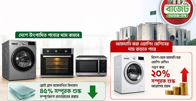 দেশে উৎপাদিত ওয়াশিং মেশিন-ওভেনের দাম কমবে, আমদানিতে বাড়বে