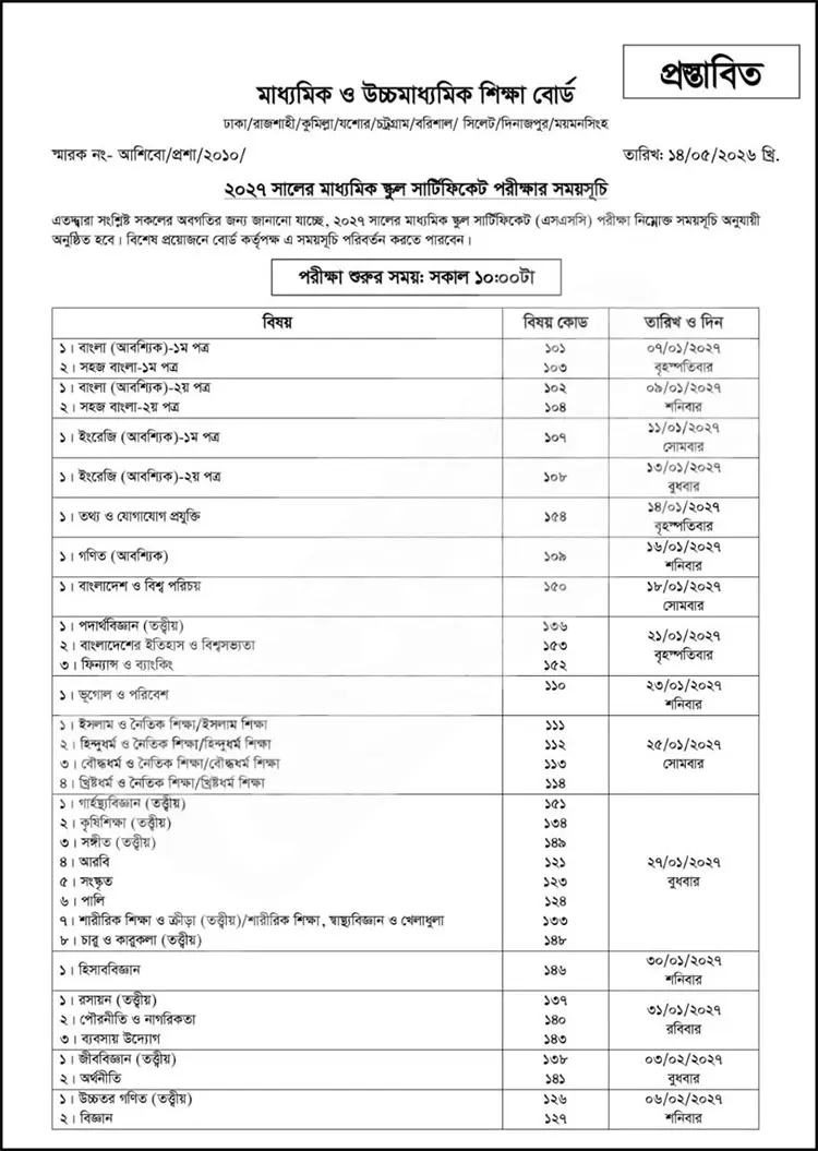 ২০২৭ সালের এসএসসি পরীক্ষা শুরু হতে পারে ৭ জানুয়ারি
