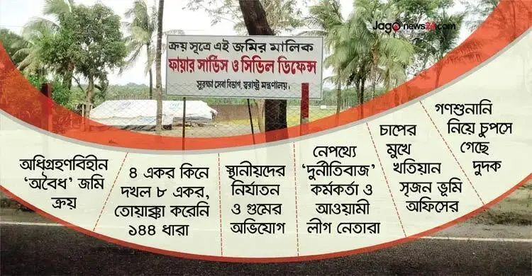 ফায়ার সার্ভিসের নামে জমি দখল