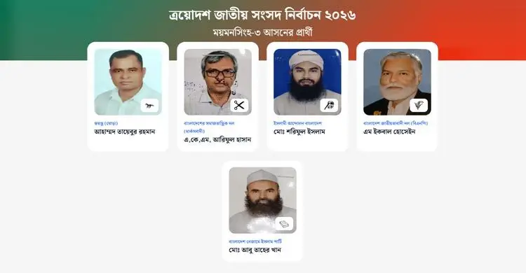 স্বতন্ত্র বনাম ধানের শীষ হাড্ডাহাড্ডি লড়াইয়ের আভাস