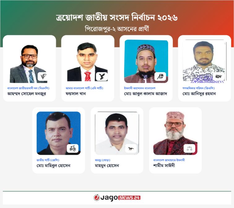 পিরোজপুর-২ আসনে ভাইয়ের প্রতিদ্বন্দ্বী ভাই