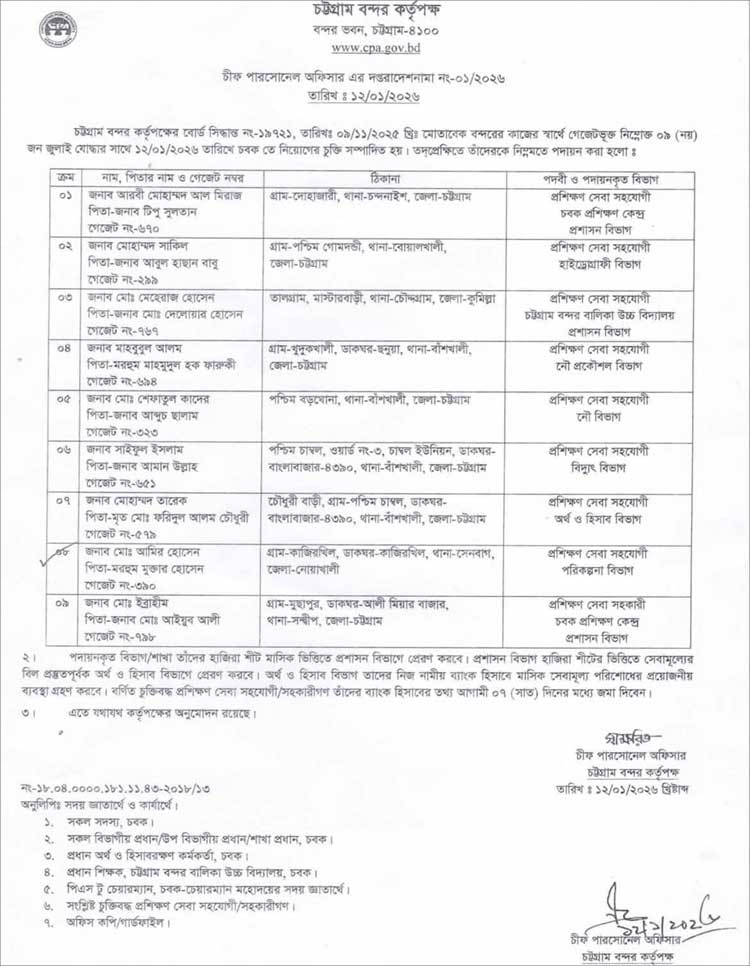 চট্টগ্রাম বন্দরে চুক্তিভিত্তিক নিয়োগ পেলেন ৯ জুলাই যোদ্ধা