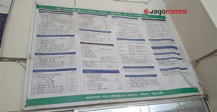 রেজিস্ট্রি অফিস