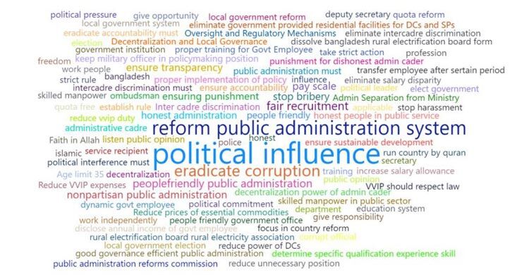 Endless commissions, elusive reform: The public admin saga