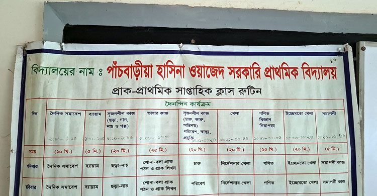 &lsquo;হাছিনা&rsquo; থেকে &lsquo;হাসিনা&rsquo; হওয়ায় বদলে গেলো স্কুলের নাম