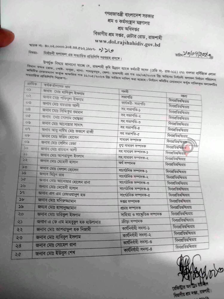 খোলস পাল্টে সক্রিয় আওয়ামিপন্থিরা!