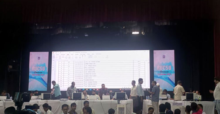 ১২ হলের ভোট গণনা শেষ