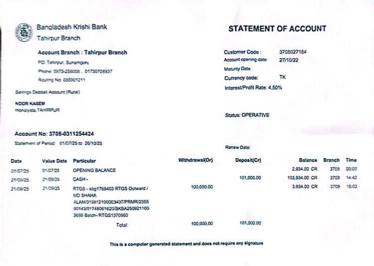 ‘আবেগে’ নেতাকে ১০ লাখ টাকার চেক দেন সেই বিএনপিকর্মী