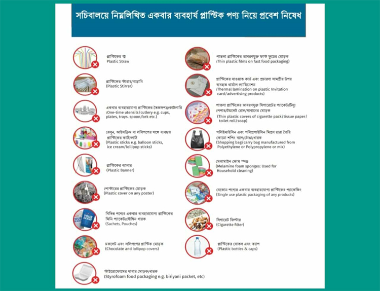 রোববার থেকে সচিবালয়ে একবার ব্যবহার্য প্লাস্টিক নিষিদ্ধ