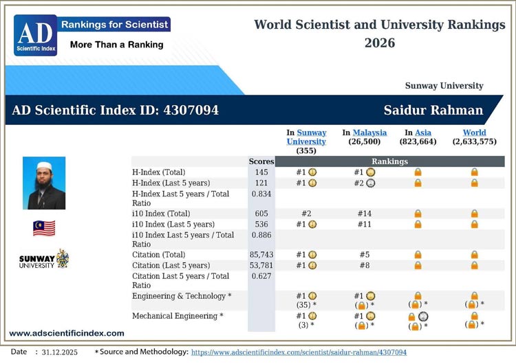 ফের বিশ্বের সেরা বিজ্ঞানীর তালিকায় অধ্যাপক ড. সাইদুর রহমান