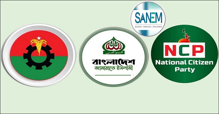 আগামী নির্বাচনে বিএনপি ৩৯%, জামায়াত ২১%, এনসিপি ১৬% ভোট পাবে