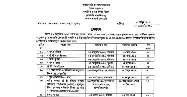 Schools to remain shut for entire Ramadan