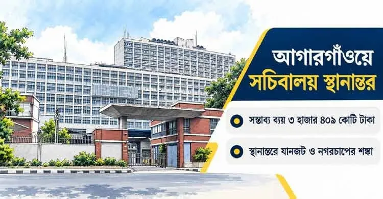 সচিবালয় সরিয়ে ‘সমস্যার সমাধান’ নাকি ‘নতুন সংকট তৈরি’