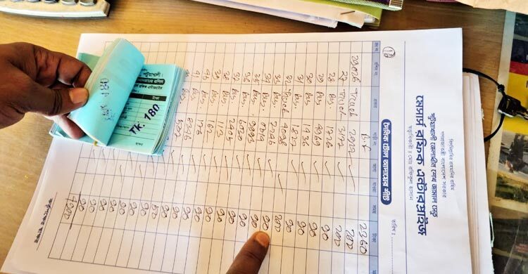 দুই সেতুতে অতিরিক্ত টোল আদায়, ইজারাদারকে জরিমানা