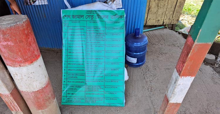 কুয়াকাটা, দুই সেতুতে অতিরিক্ত টোল আদায়, ইজারাদারকে জরিমানা