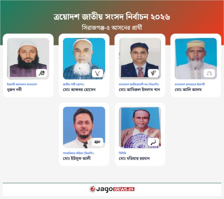 নবীন-প্রবীণের লড়াইয়ে বেড়েছে ভোটারের কদর