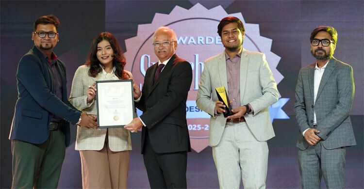 আবারও সুপারব্র্যান্ডস স্বীকৃতি পেলো ‘স্বপ্ন’