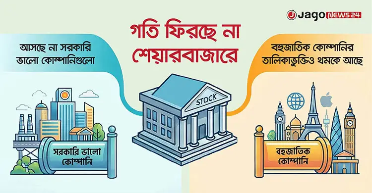 বহুজাতিক কোম্পানির তালিকাভুক্তি ‘অলীক স্বপ্ন’