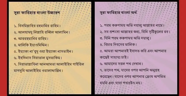 সুরা ফাতিহার বাংলা উচ্চারণ ও অর্থ
