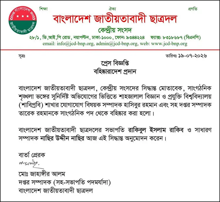 শাবিপ্রবি শিক্ষার্থীকে মারধর করায় ছাত্রদলের দুই নেতা বহিষ্কার