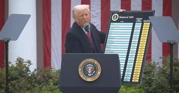 ট্রাম্পের ‘একতরফা শুল্ক’ অবৈধ: মার্কিন সুপ্রিম কোর্টের রায়