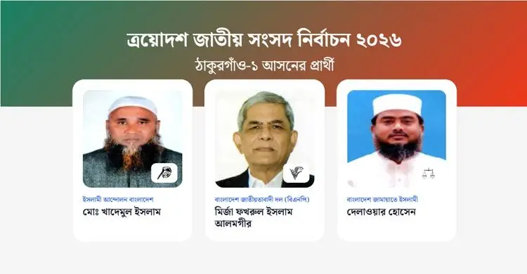 ঠাকুরগাঁওয়ের তিন আসনেই বিএনপির জয়